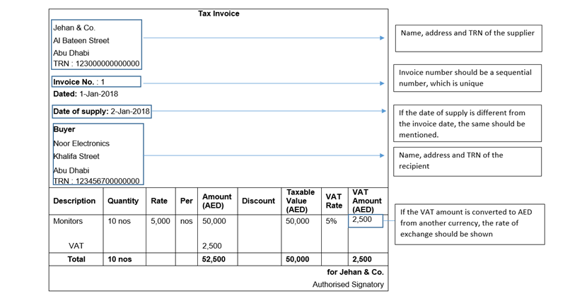 taxinvoice