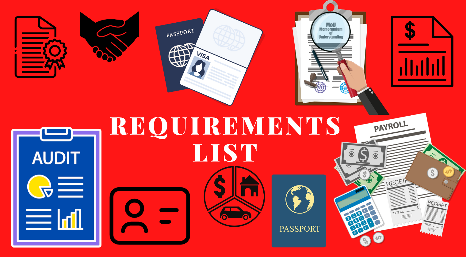 audit Requirements check list